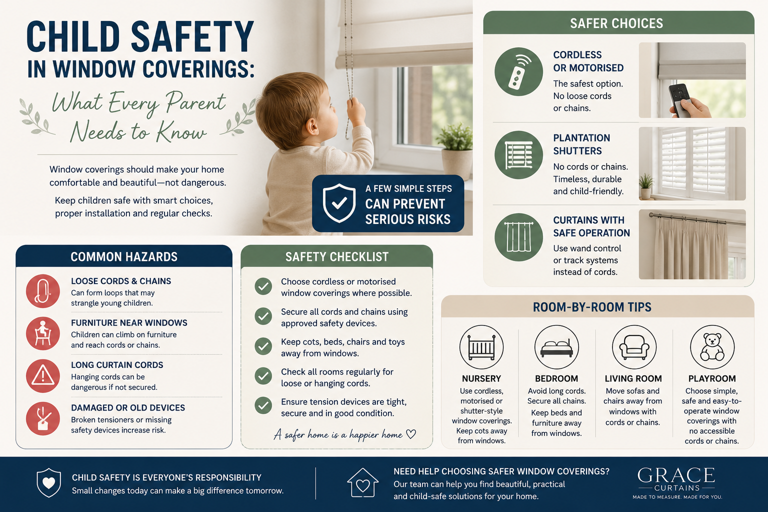 Child Safety in Window Coverings: What Every Parent Needs to Know